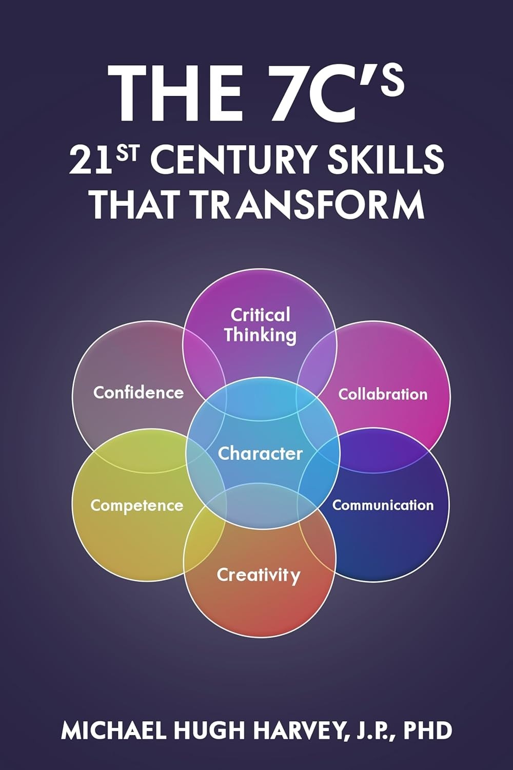 THE 7C'S 21ST CENTURY SKILLS THAT TRANSFORM