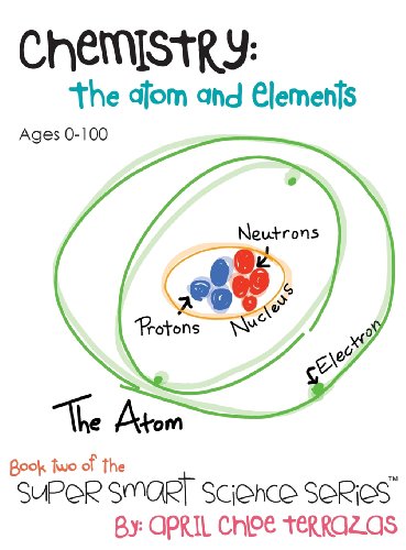 Chemistry: The Atom and Elements